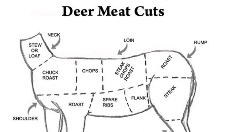 How to Prepare Your Deer Meat for the Freezer | Bowhunting.com