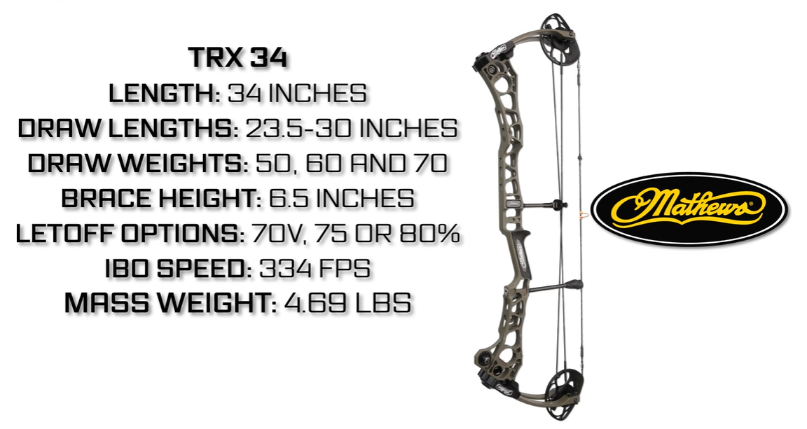 meet-the-2021-mathews-trx-34